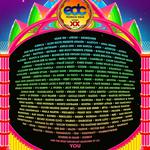 Electric Daisy Carnival – EDC México 2025