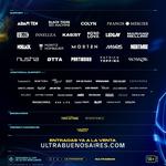 Ultra Buenos Aires 2025