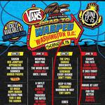Road to Warped