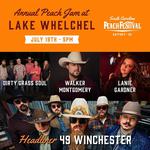 South Carolina Peach Festival