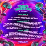 Beyond Wonderland PNW 2025