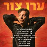 ערן צור בהופעה