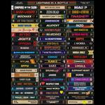 Lightning in a Bottle Festival 2026