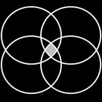 SideProject at Havana