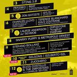 Umbria Jazz Festival 2026