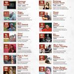 Alex et Caro et Philippe Tremblay I Plateau double