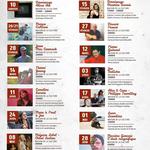 Alex et Caro et Philippe Tremblay I Plateau double