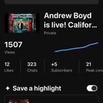 Saturday Night Live Music Los Gatos