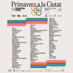 Primavera a la Ciutat