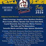 Lighthouse Blues Festival 2026