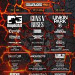 Download Festival 2026