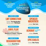 Concerts on the Canal- Welland ON