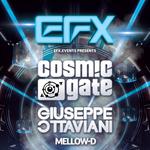 EFX Events